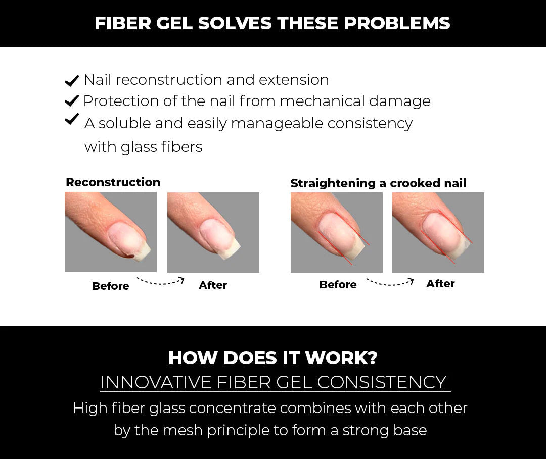 Fiber Gel "Didier Lab" 15ml