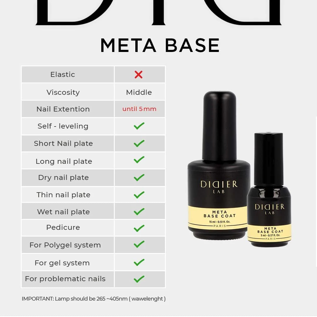 Base Coat, "Didier Lab", Meta Base 5ml